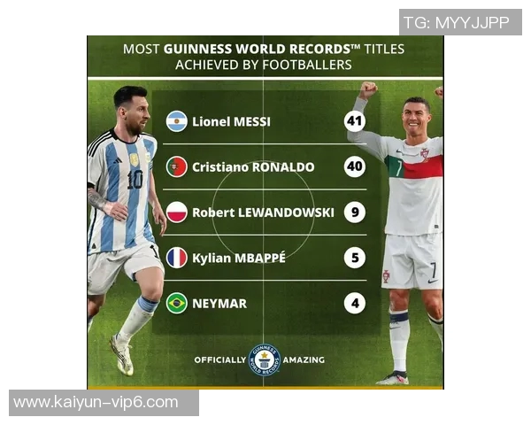 全球知名足球球星盘点 从梅西到C罗谁才是足坛的真正王者 全球知名足球球星盘点 从梅西到C罗谁才是足坛的真正王者