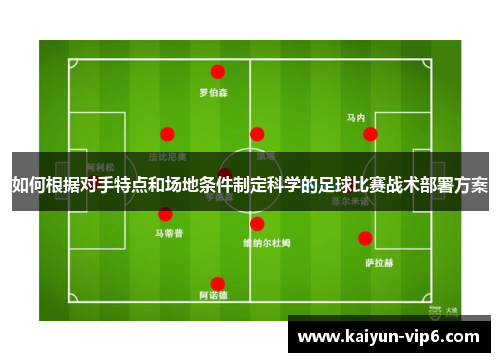 如何根据对手特点和场地条件制定科学的足球比赛战术部署方案